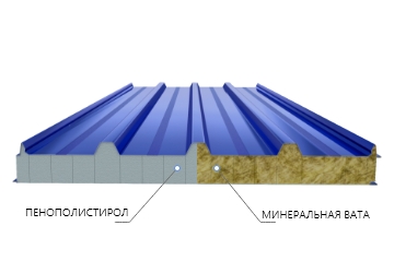 Кровельные сэндвич-панели, 40-300